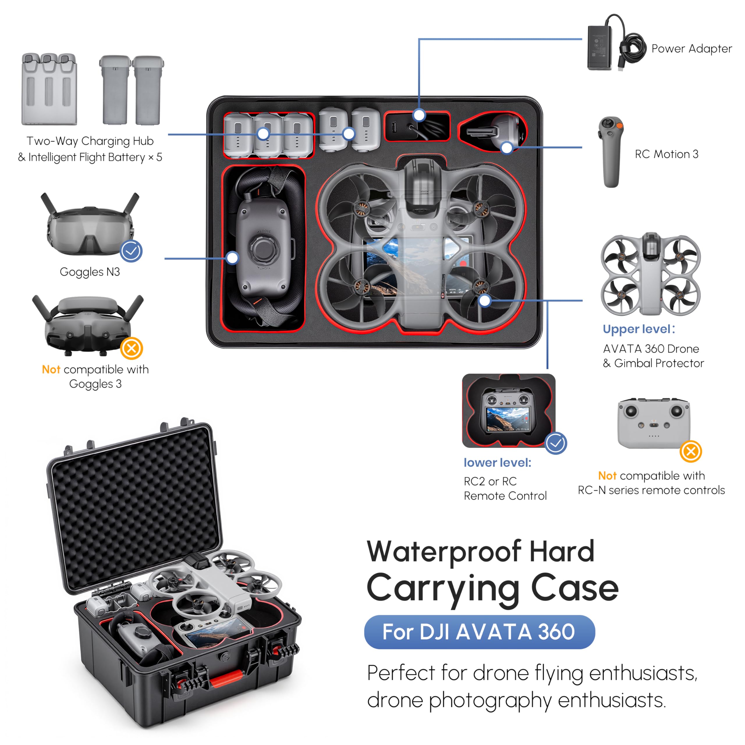 Estojo Rígido à Prova d'Água p - Drone Camera Case avaliação e preço